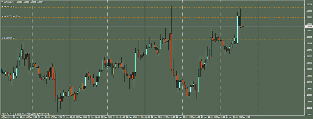 Click to Enlarge

Name: eurusdh1.png
Size: 60 KB