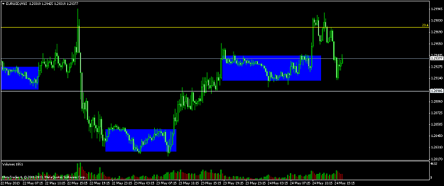 Click to Enlarge

Name: eurusd -2.png
Size: 37 KB