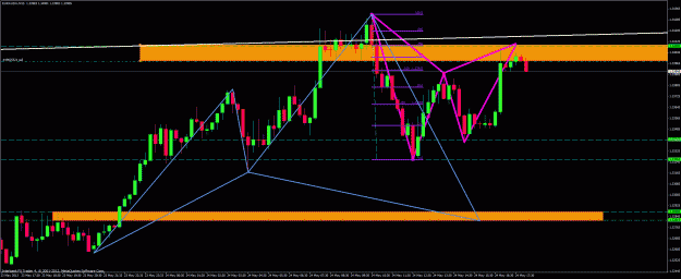 Click to Enlarge

Name: euraud 15m.gif
Size: 43 KB