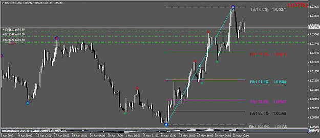 Click to Enlarge

Name: usdcad.h4.png
Size: 36 KB