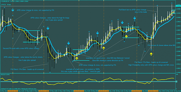 Click to Enlarge

Name: bp7 training chart - ma 2-7 cross.png
Size: 83 KB
