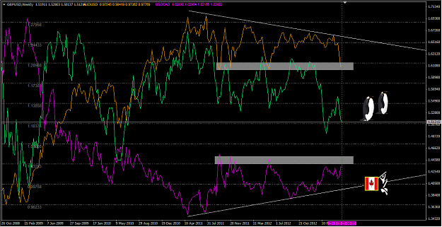 Click to Enlarge

Name: GBP W1-20130525- vs Loonie +Aussie.png
Size: 82 KB