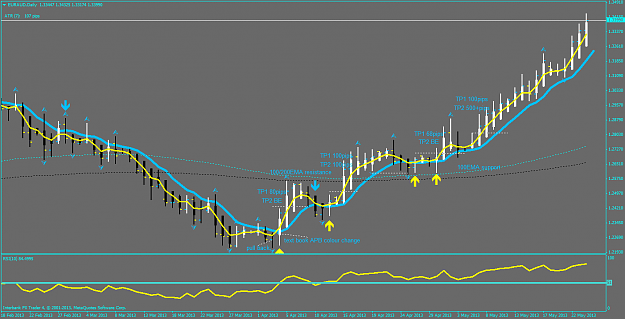Click to Enlarge

Name: eurauddaily training chart.png
Size: 52 KB