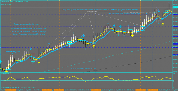 Click to Enlarge

Name: EURAUDH4 training chart.png
Size: 66 KB