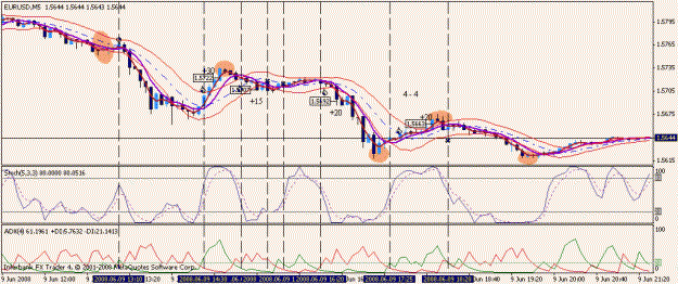 Click to Enlarge

Name: trade signals 5m.gif
Size: 19 KB