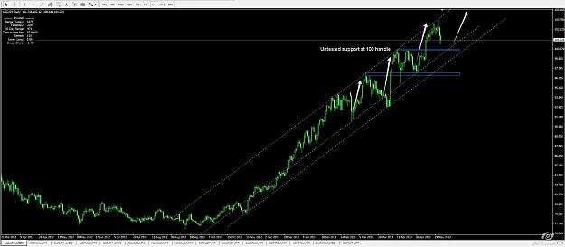 Click to Enlarge

Name: usdjpy-1.jpg
Size: 146 KB