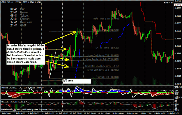Click to Enlarge

Name: gbpusd 1h.gif
Size: 34 KB
