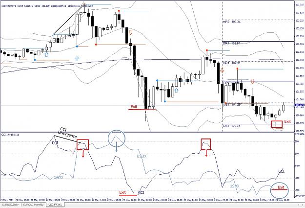 Click to Enlarge

Name: USDJPY, H1, 2013 Mai 25.jpg
Size: 249 KB