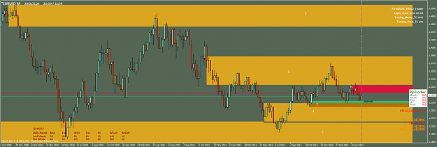Click to Enlarge

Name: eurusd-w1-admiral-markets-as-2.png
Size: 78 KB