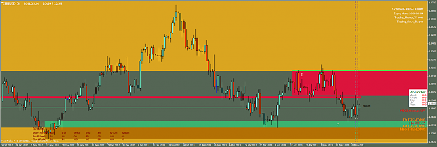 Click to Enlarge

Name: eurusd-d1-admiral-markets-as.png
Size: 75 KB