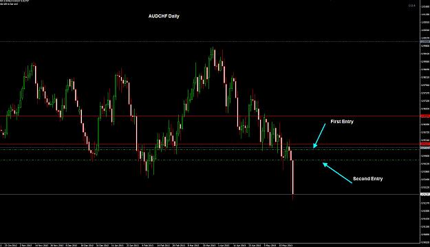 Click to Enlarge

Name: AUDCHF Daily 26-05.jpg
Size: 197 KB