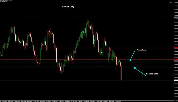 Click to Enlarge

Name: AUDCHF Daily 26-05.jpg
Size: 197 KB