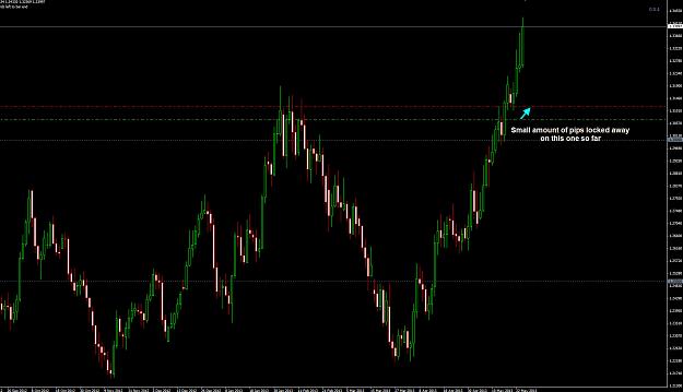Click to Enlarge

Name: EURAUD Daily 26-05.jpg
Size: 195 KB
