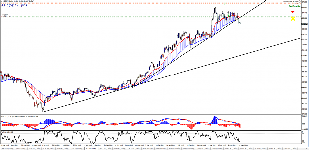 Click to Enlarge

Name: nzdjpy_-_daily.png
Size: 104 KB