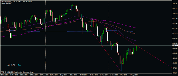 Click to Enlarge

Name: uj_weekly.gif
Size: 18 KB
