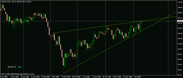 Click to Enlarge

Name: uj_daily.gif
Size: 18 KB