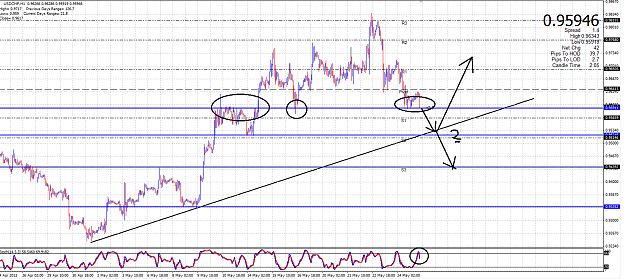 Click to Enlarge

Name: usd-chf.png
Size: 67 KB