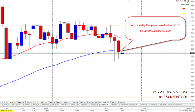 Click to Enlarge

Name: nzdjpy_1.png
Size: 58 KB