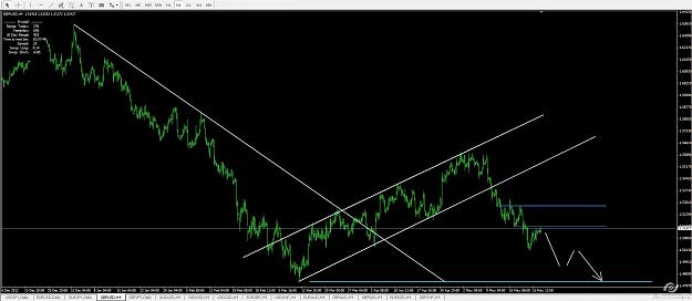 Click to Enlarge

Name: gbpusd-1.jpg
Size: 146 KB