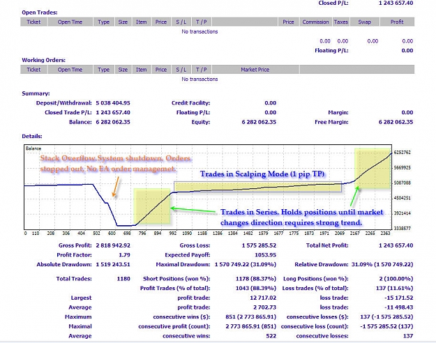 Click to Enlarge

Name: Live Testing.jpg
Size: 155 KB