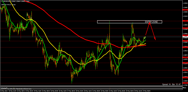 Click to Enlarge

Name: eurusdm15.png
Size: 74 KB