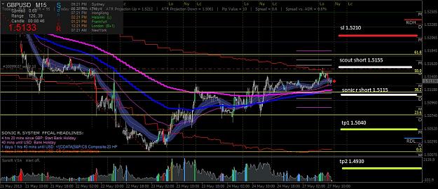 Click to Enlarge

Name: gbpusd4.jpg
Size: 199 KB
