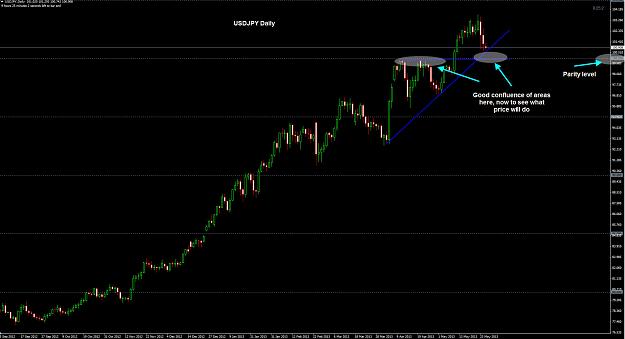 Click to Enlarge

Name: USDJPY Daily 27-05.jpg
Size: 198 KB