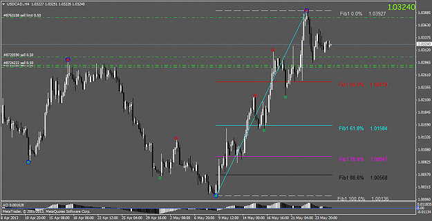 Click to Enlarge

Name: usdcad.h4.png
Size: 40 KB