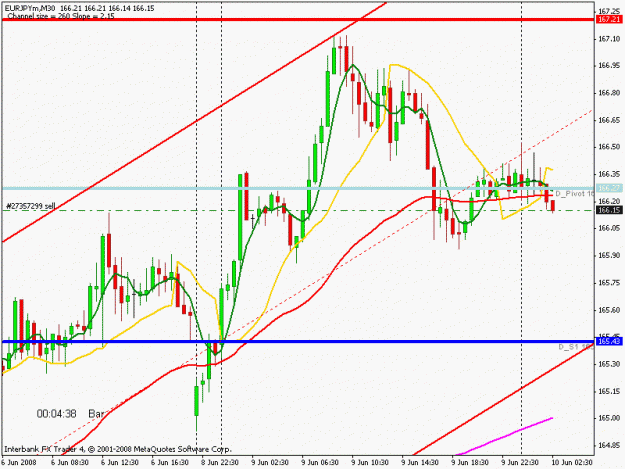Click to Enlarge

Name: eurjpy.gif
Size: 19 KB