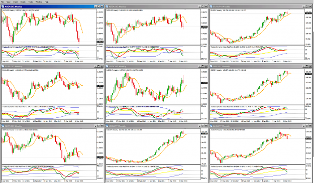 Click to Enlarge

Name: Weekly multi-charts.png
Size: 126 KB