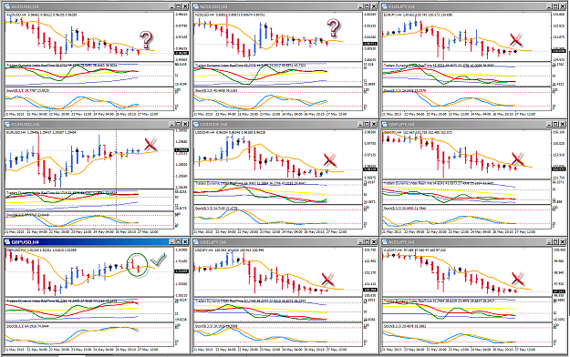 Click to Enlarge

Name: H4 TMS multi-charts 27 May NY.png
Size: 141 KB