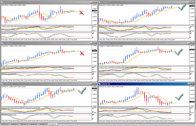 Click to Enlarge

Name: EUR crosses 27 May NY 27-5-2013 10-12-40 PM.png
Size: 117 KB