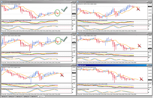 Click to Enlarge

Name: GBP crosses H4 multi-charts NY 27-5-2013 10-09-09 PM.png
Size: 124 KB