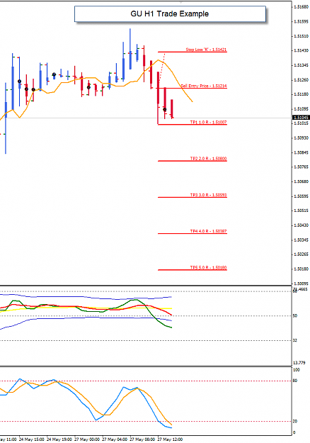 Click to Enlarge

Name: GU 27 May H1 trade example 27-5-2013 10-18-10 PM.png
Size: 25 KB