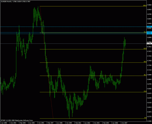 Click to Enlarge

Name: eurgbp.gif
Size: 22 KB