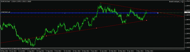 Click to Enlarge

Name: eurcad pin bar.gif
Size: 16 KB