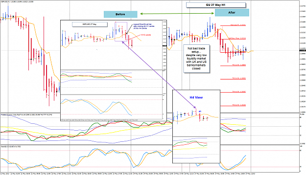 Click to Enlarge

Name: GU 27 May H1 trade example update 28-5-2013 6-50-25 AM.png
Size: 123 KB