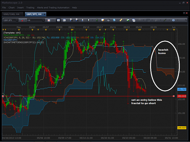 Click to Enlarge

Name: gbpjpy short.png
Size: 76 KB