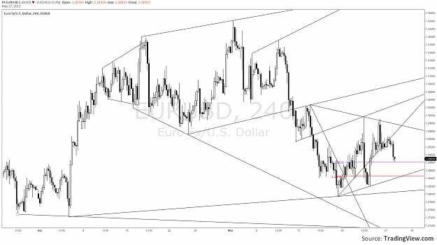 Click to Enlarge

Name: euh4.png
Size: 145 KB