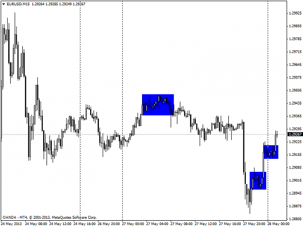 Click to Enlarge

Name: eurusd-m15-oanda-corporation.png
Size: 32 KB