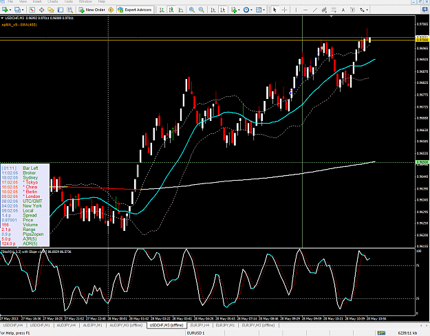 Click to Enlarge

Name: [USDCHF,M3 (offline)]_2013-05-28_09-02-07_EFFICIENT.png
Size: 106 KB