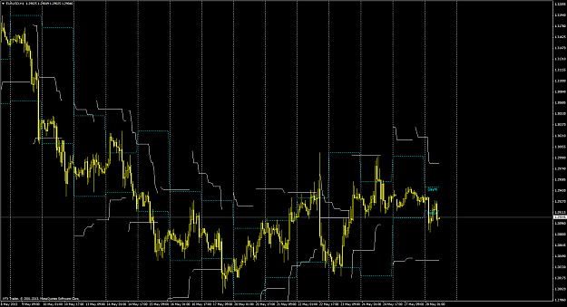 Click to Enlarge

Name: eurusdh1.png
Size: 86 KB