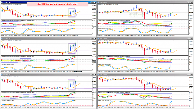 Click to Enlarge

Name: JPY pairs 28 May TOK 28-5-2013 12-59-06 PM.png
Size: 122 KB