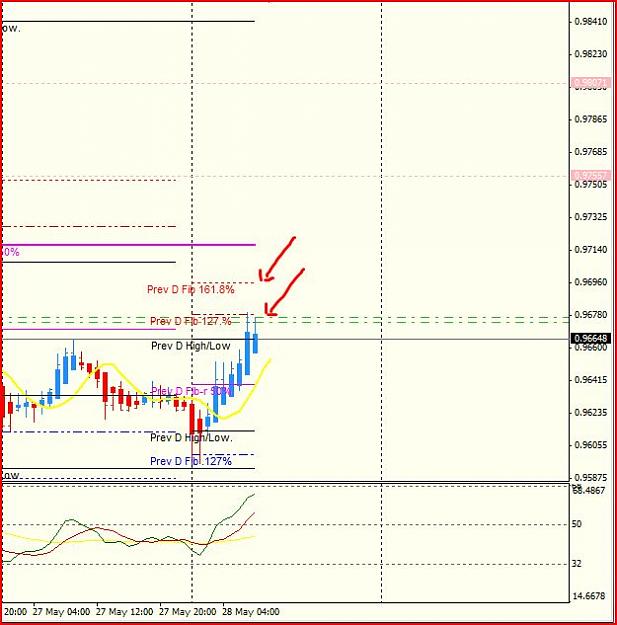 Click to Enlarge

Name: audusd.JPG
Size: 69 KB