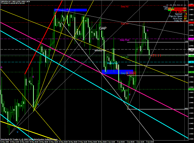 Click to Enlarge

Name: chart1453.PNG
Size: 90 KB