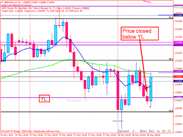 Click to Enlarge

Name: gbpusd.armh1.png
Size: 44 KB