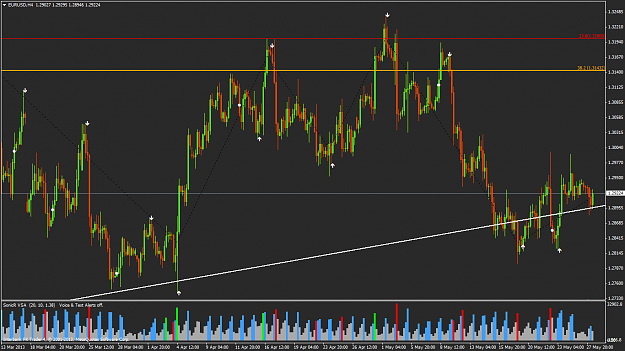 Click to Enlarge

Name: eurusdh4.png
Size: 73 KB