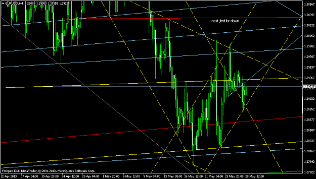 Click to Enlarge

Name: eurusdh4.png
Size: 41 KB