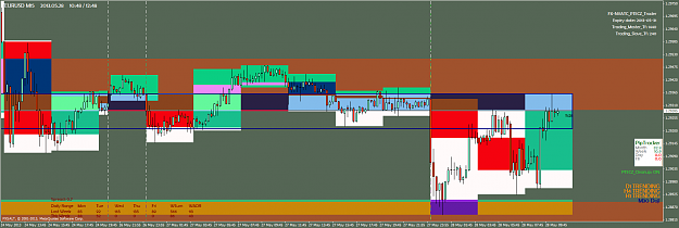 Click to Enlarge

Name: eurusd-m15-fxsalt-ltd.png
Size: 74 KB