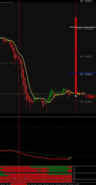 Click to Enlarge

Name: XAU-USD.jpg
Size: 102 KB
